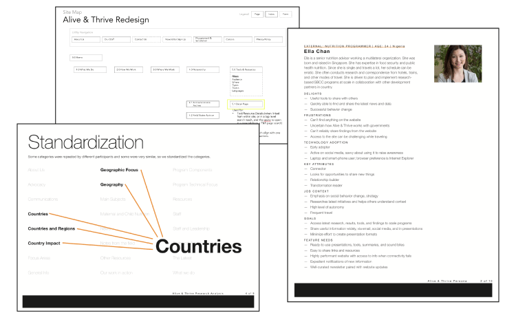 image overview of research deliverables