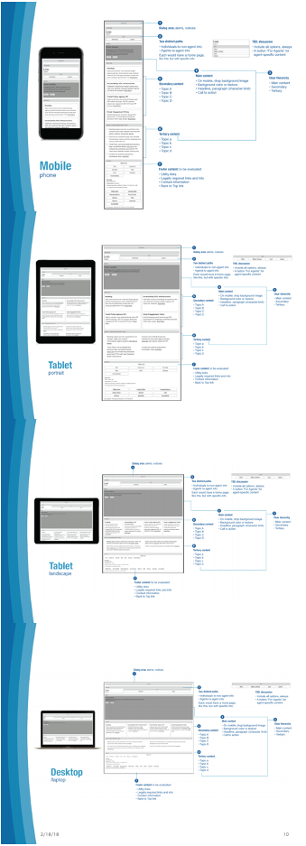 low fidelity wireframes