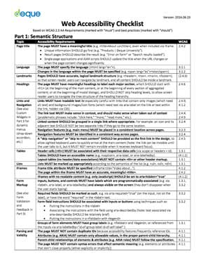 screenshot of a WCAG compliance checklist