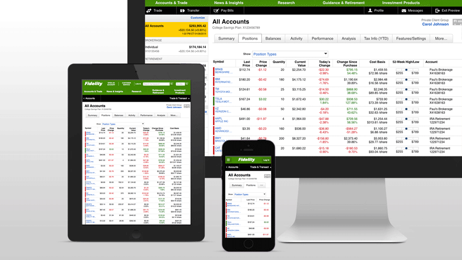redesign shown in a variety of devices