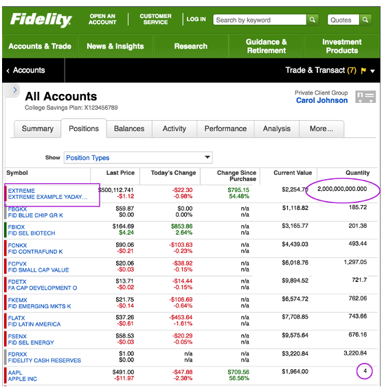 Testing minimum and maximum table values, ways to sort and filter, and then using an interactive drawer across platforms, browsers, and devices to validate the solution.