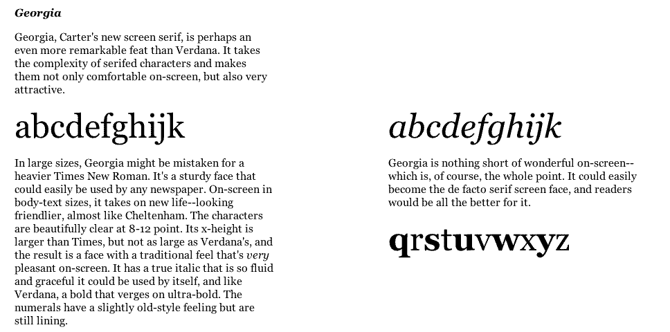 image describing details about the font georgia